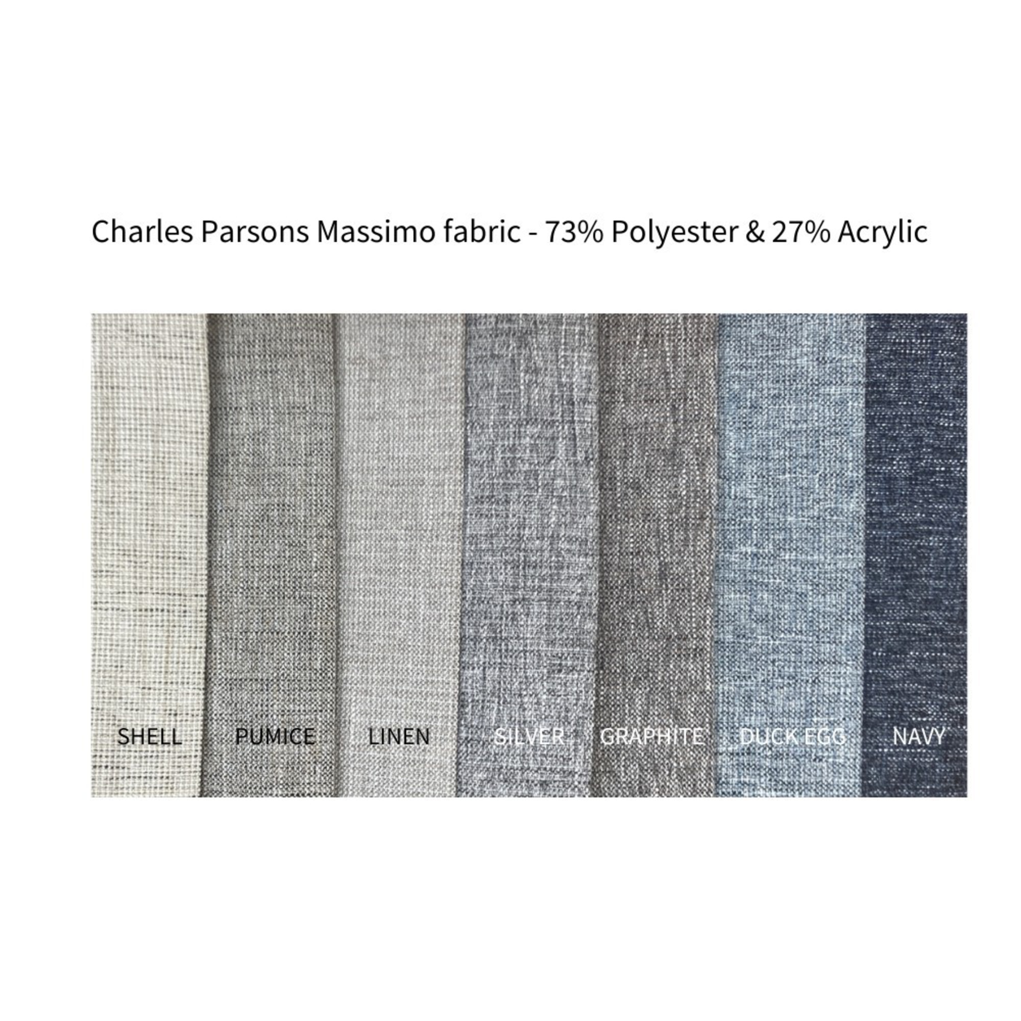 Charles Parson massimo fabric